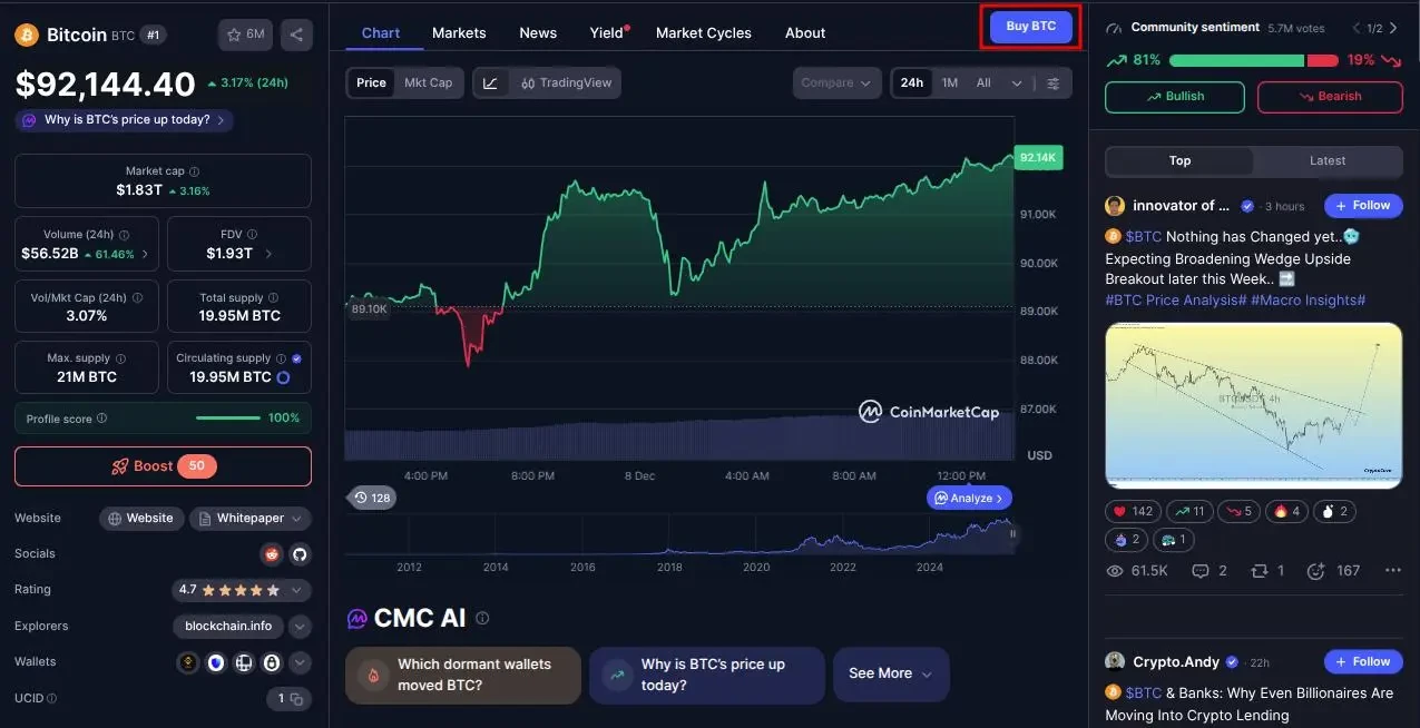 CoinMarketCap
