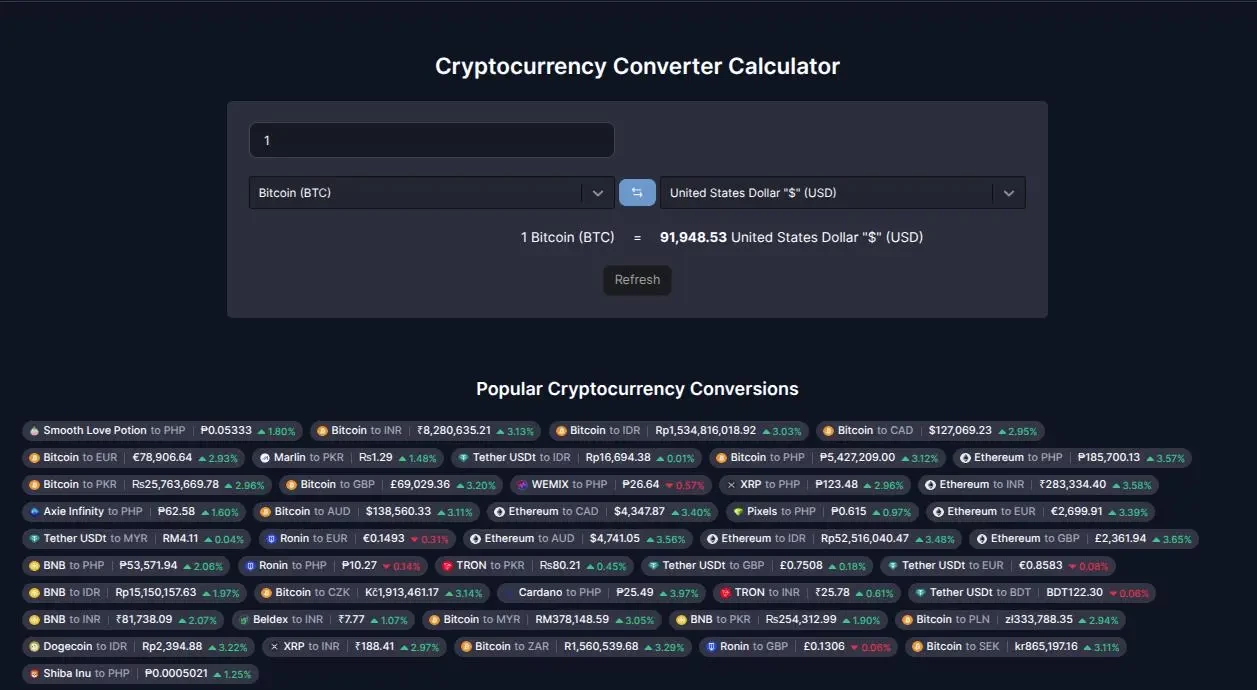 CoinMarketCap