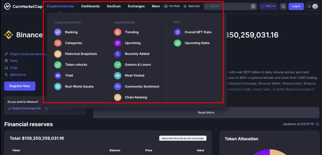 CoinMarketCap
