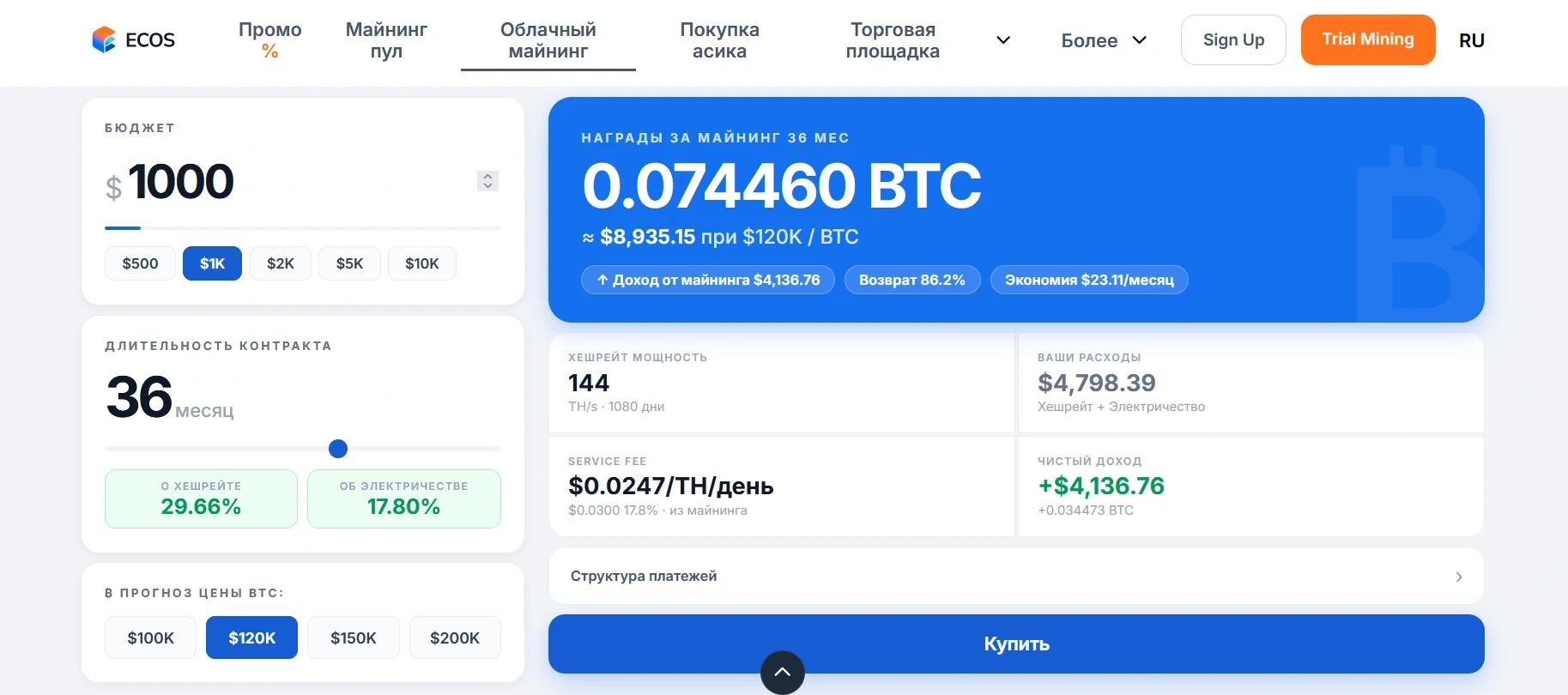 Лидеры облачного майнинга